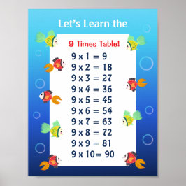 9er-Reihe Poster für Kinder | Ozean-Mathematik