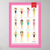 A2 Physie Positions Poster (Vorne)