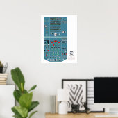 A320-Overhead-Panel-Poster Poster (Heimbüro)