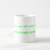 A5+A6+A7+A8+A9+A10+A11+A12SPREADSHEET EXPERTE KAFFEETASSE (Mittel)