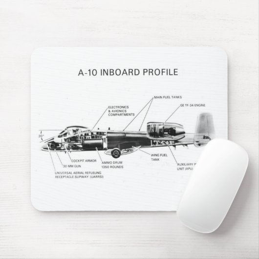 A-10 Thunderbolt II Mousepad (Mit Mouse)
