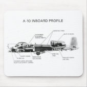 A-10 Thunderbolt II Mousepad (Vorne)