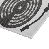 A bis Z des elektronische Schneidebrett (Ecke)
