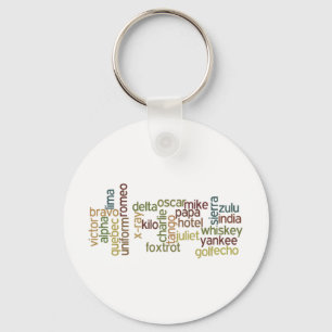 A bis z-Lautalphabet-Telefonie (Wordle) Schlüsselanhänger