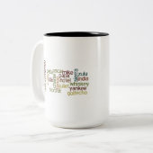 A bis z-Lautalphabet-Telefonie (Wordle) Zweifarbige Tasse (Vorderseite Links)