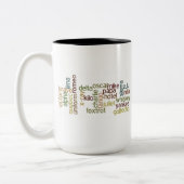 A bis z-Lautalphabet-Telefonie (Wordle) Zweifarbige Tasse (Links)