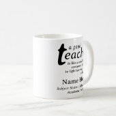 A Good Teacher Is Like a Candle Personalized Name Kaffeetasse (VorderseiteRechts)