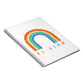 A I N B W NOTIZBLOCK (Rechte Seite)