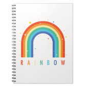 A I N B W NOTIZBLOCK (Vorderseite)