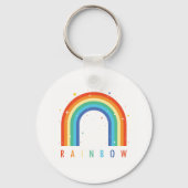 A I N B W SCHLÜSSELANHÄNGER (Vorderseite)