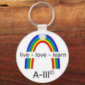 A-III-Schlüsselanhänger Schlüsselanhänger (Vorderseite)