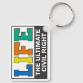 A keychain to promote your pro-life beliefs. schlüsselanhänger (Rückseite)