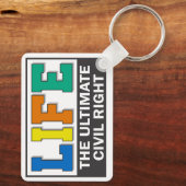 A keychain to promote your pro-life beliefs. schlüsselanhänger (Rückseite)