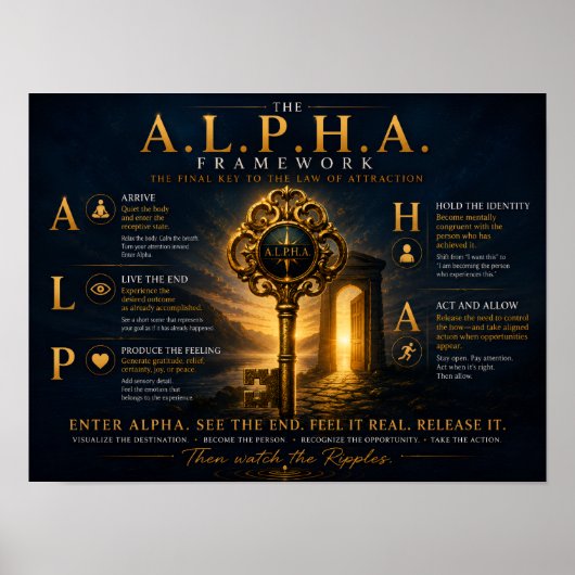A.L.P.H.A. Poster 16x12 (Vorne)