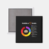 A Ms Brain Multiple Sklerose Awareness Chart Magnet (Vorderseite/Rückseite)