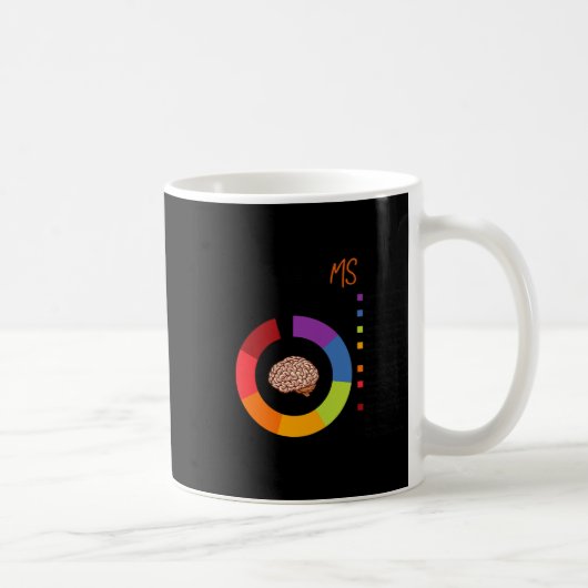 A Ms Brain Multiple Sklerose Awareness Kaffeetasse (Rechts)