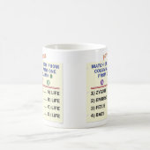 A mug with a quiz. kaffeetasse (Mittel)