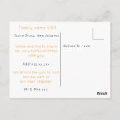 A New Chapter Begins Postkarte (Rückseite)