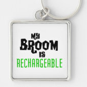 a schlüsselanhänger (Vorne)