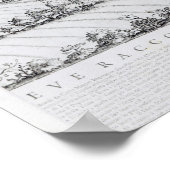 A Section of a Map of Mailand, 1640 Poster (Ecke)