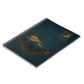 A storage corner notizblock (Linke Seite)