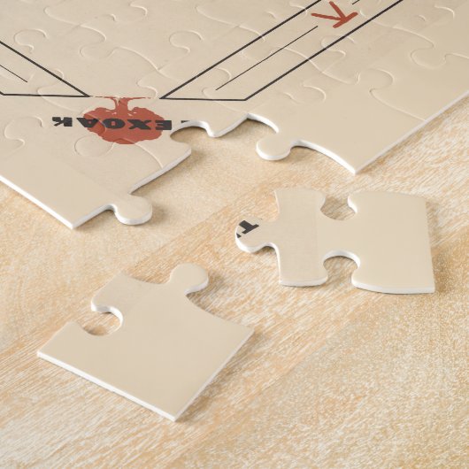 A Texan's Map of the United Staaten (of Texas) Puzzle (Seite)