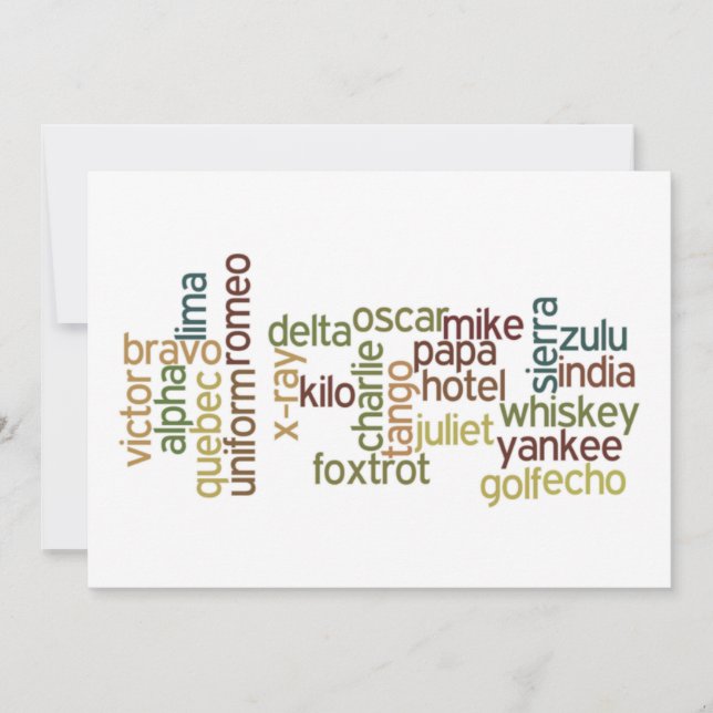 A Through Z Phonetic Alphabet Telephony (Wordle) (Vorderseite)