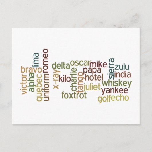 A Through Z Phonetic Alphabet Telephony (Wordle) Postkarte (Vorderseite)