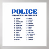 A to Z Leitfaden zur Polizei Phonetische Alphabet Poster (Vorne)
