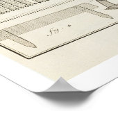 A vegetable garden, from 'The Encyclopedia of Scie Poster (Ecke)