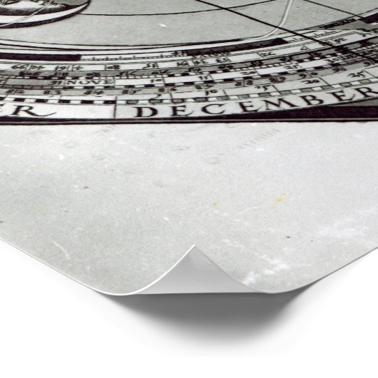 A Volvelle Poster (Ecke)