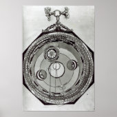 A Volvelle Poster (Vorne)