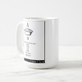 A war einmal ein Apfelkuchen Kaffeetasse (Vorderseite Links)