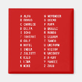 A-Z Flugcode Zweispaltiges phonetisches Alphabet R Magnet (Vorne)