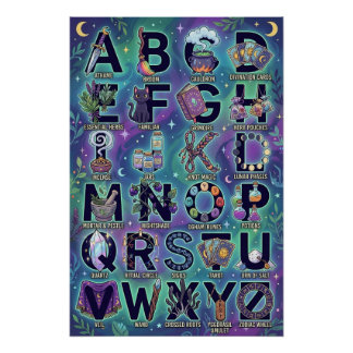 A-Z Hexen-Alphabet Poster