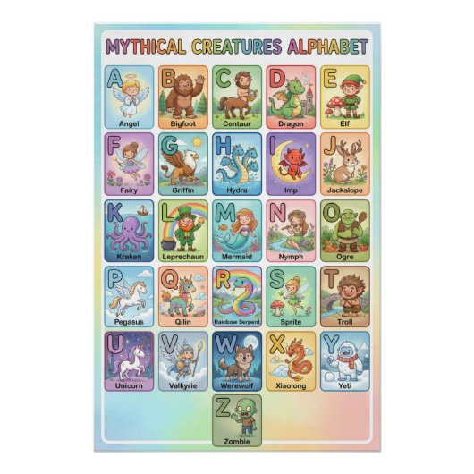 A-Z Mythische Kreaturen Alphabet Poster (Vorderseite)
