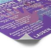 AAC Boot Camp Infographic Poster (Englisch) (Ecke)