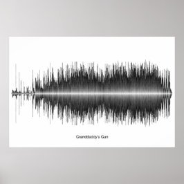 Aaron Lewis Granddaddys Gewehr Poster