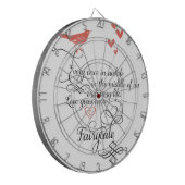 Ab und zu in einem normalen Leben. Dartscheibe (Vorderseite Links)