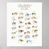 Abadeus Dinosaures Poster (Vorne)