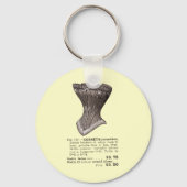 Abb. 119 Schlüsselanhänger (Vorderseite)