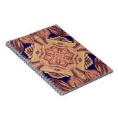 Abb. Notizblock (Rechte Seite)