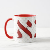 Abbas Tassen-Hebräer Tasse (Links)