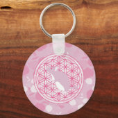 Abbildung 166 schlüsselanhänger (Vorderseite)