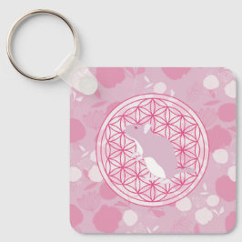 Abbildung 166 schlüsselanhänger