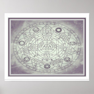 Abbildung 16 x 20: Sacred Geometry/Alchemy Poster