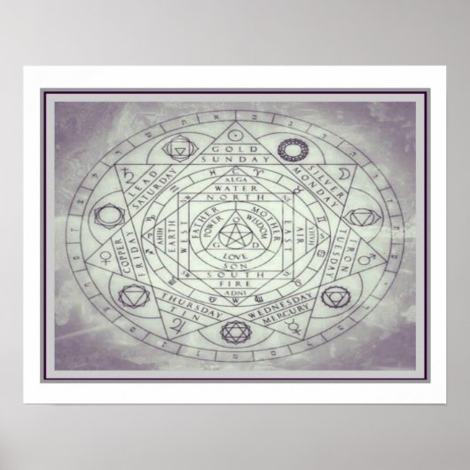Abbildung 16 x 20: Sacred Geometry/Alchemy Poster (Vorne)