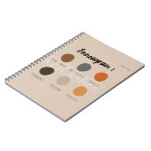 Abbildung 1 notizblock (Linke Seite)