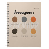 Abbildung 1 notizblock (Vorderseite)