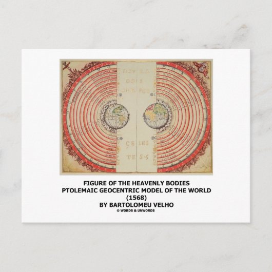 Abbildung der Himmlischen Körper (Ptolemaic World) Postkarte (Vorderseite)